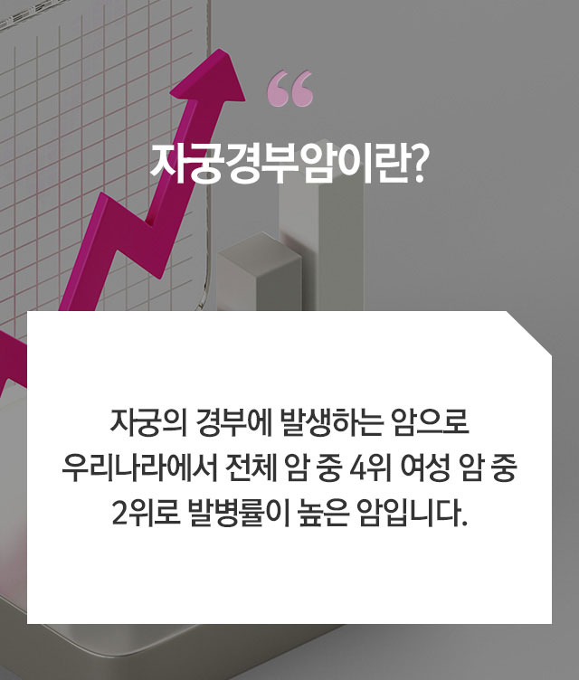 자궁경부암증상,자궁경부암,자궁경부암예방접종